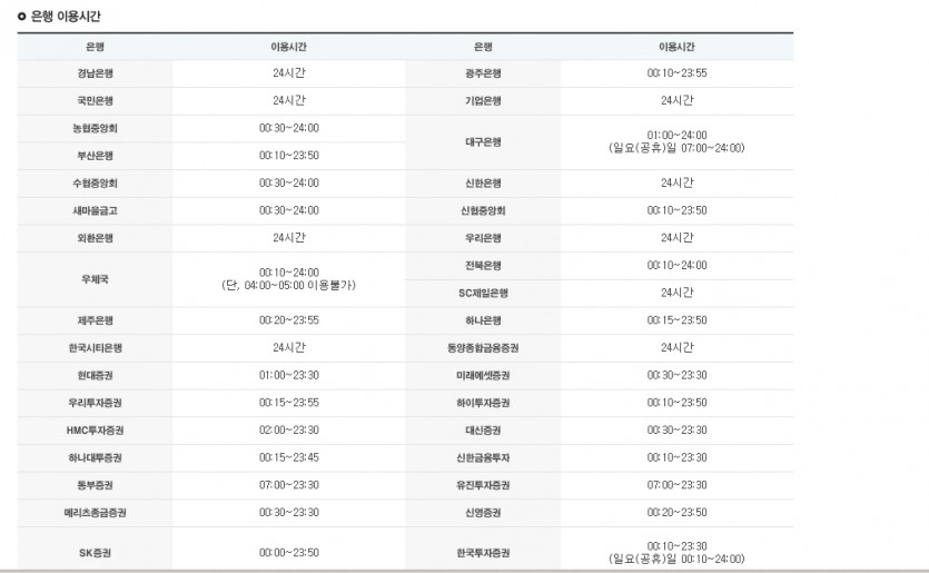 은행이용시간.jpg